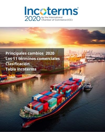 principales cambios términos comerciales internacionales 2020